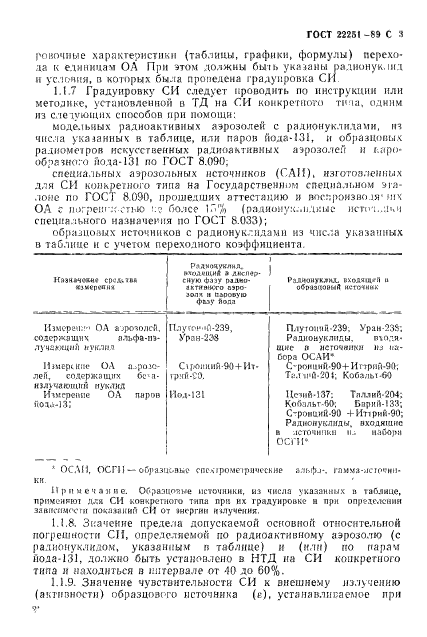 ГОСТ 22251-89