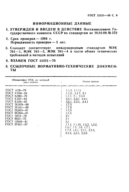 ГОСТ 22251-89