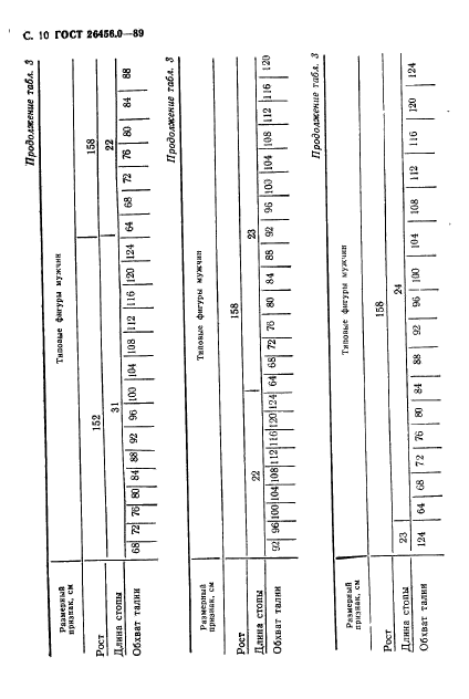 ГОСТ 26456.0-89