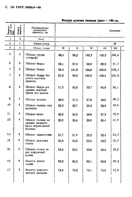 ГОСТ 26456.0-89