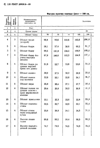 ГОСТ 26456.0-89