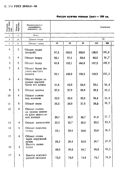 ГОСТ 26456.0-89