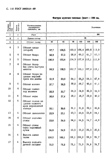 ГОСТ 26456.0-89