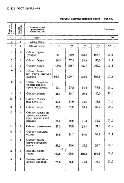 ГОСТ 26456.0-89