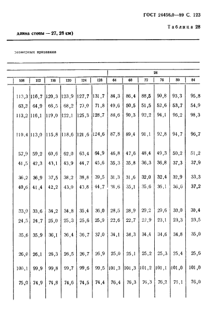 ГОСТ 26456.0-89