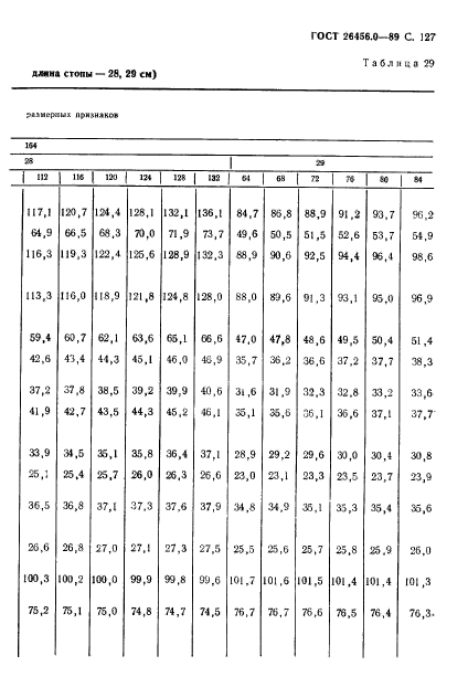 ГОСТ 26456.0-89