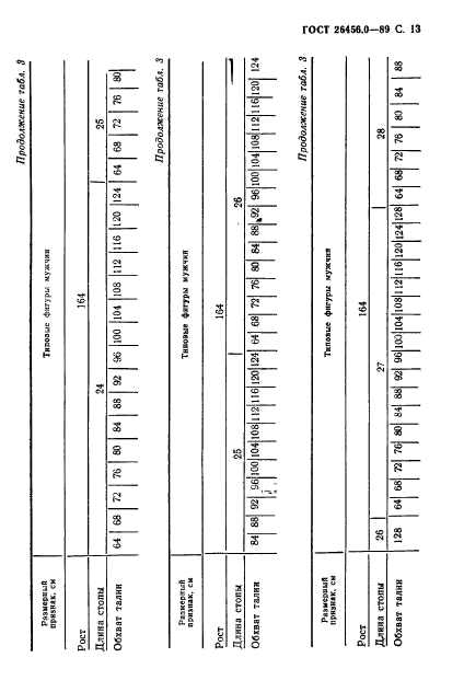 ГОСТ 26456.0-89