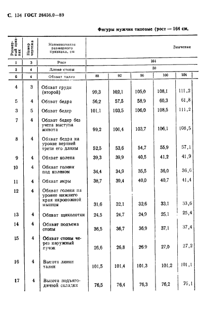 ГОСТ 26456.0-89