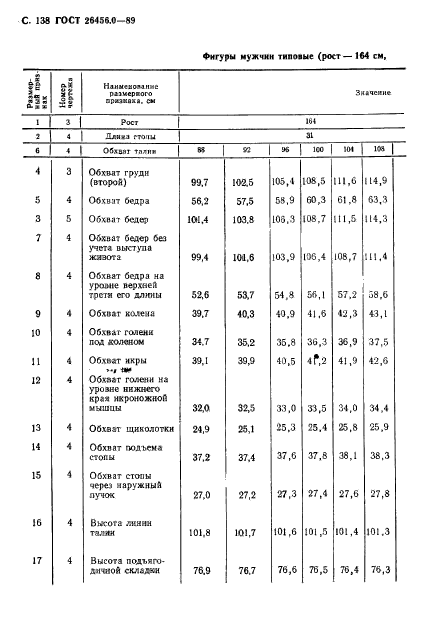 ГОСТ 26456.0-89