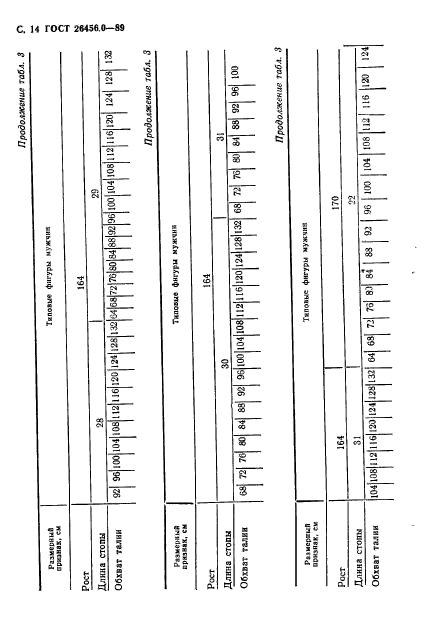 ГОСТ 26456.0-89