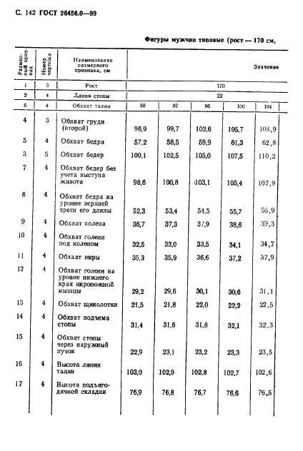 ГОСТ 26456.0-89