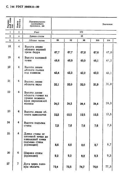 ГОСТ 26456.0-89