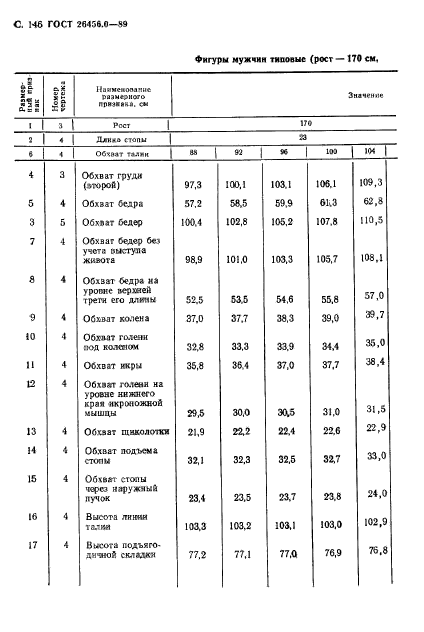 ГОСТ 26456.0-89