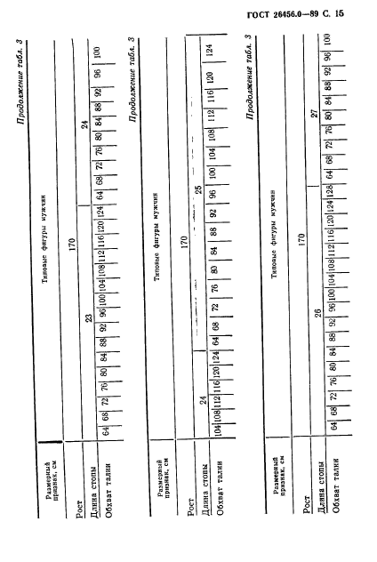 ГОСТ 26456.0-89