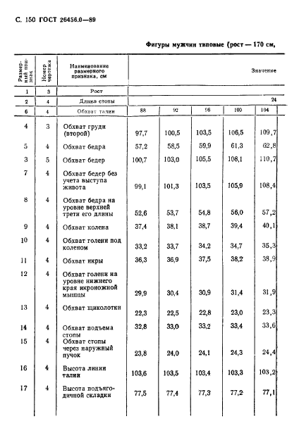 ГОСТ 26456.0-89