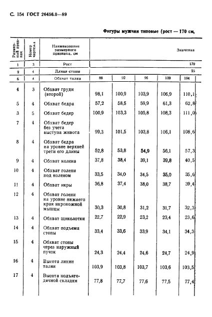 ГОСТ 26456.0-89