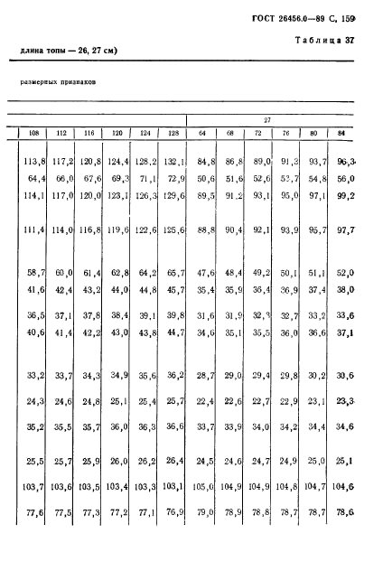 ГОСТ 26456.0-89