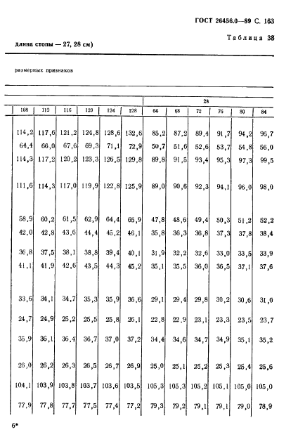 ГОСТ 26456.0-89