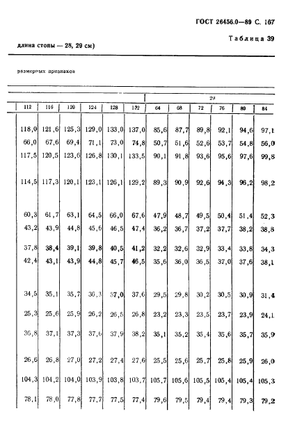 ГОСТ 26456.0-89