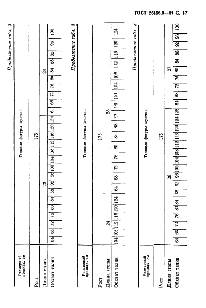 ГОСТ 26456.0-89