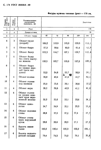 ГОСТ 26456.0-89