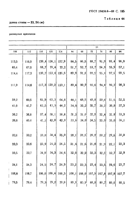 ГОСТ 26456.0-89