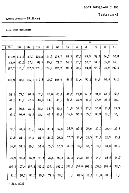 ГОСТ 26456.0-89