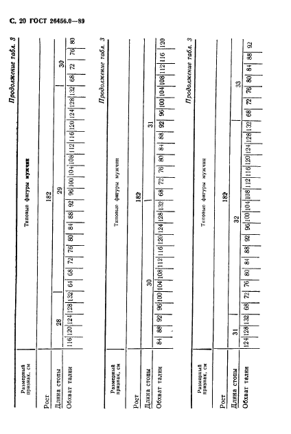 ГОСТ 26456.0-89