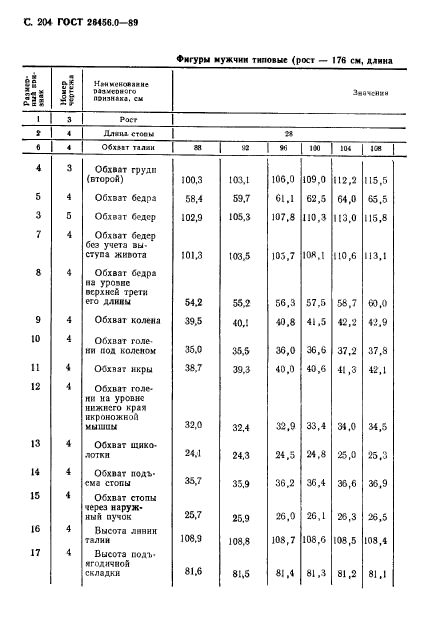 ГОСТ 26456.0-89