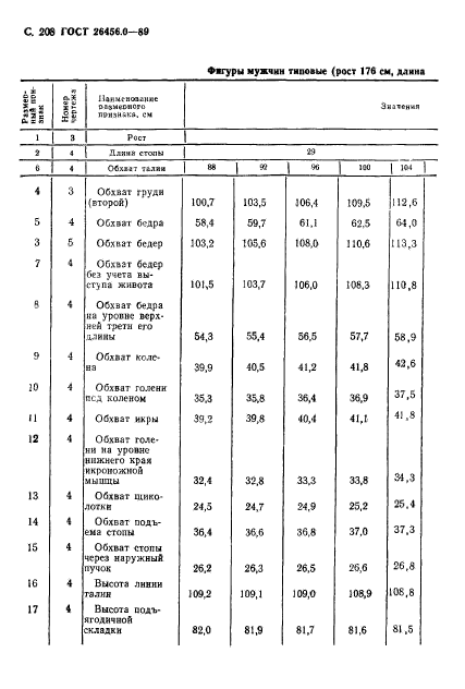 ГОСТ 26456.0-89