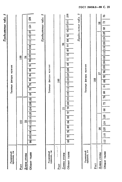 ГОСТ 26456.0-89