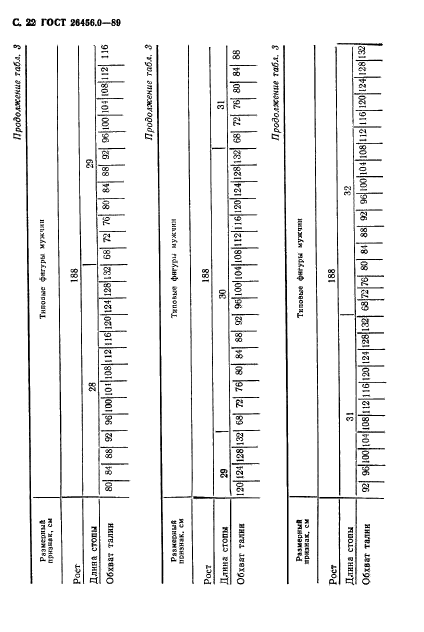 ГОСТ 26456.0-89