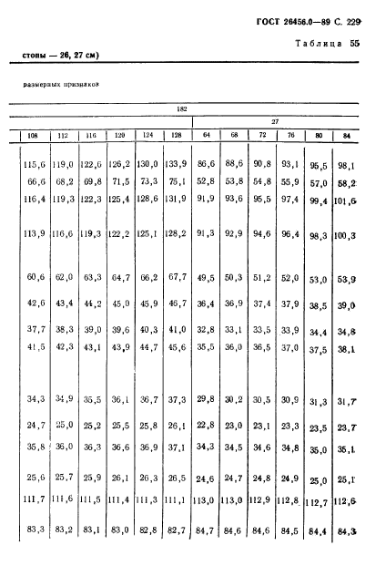 ГОСТ 26456.0-89