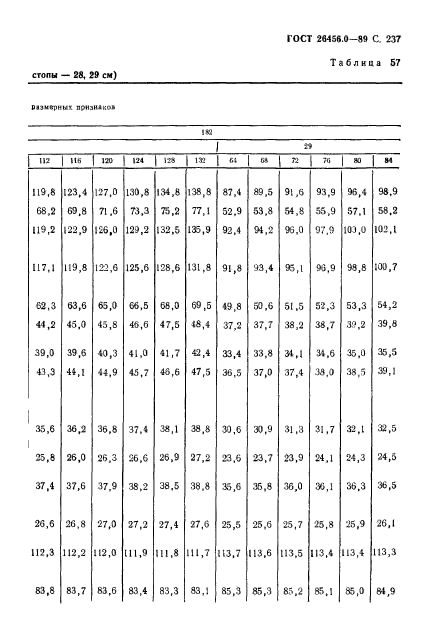 ГОСТ 26456.0-89