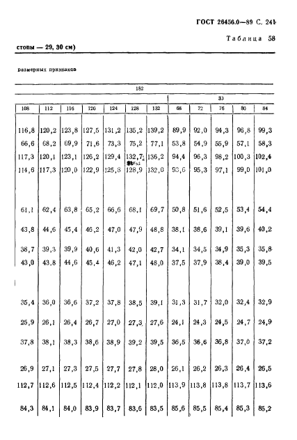 ГОСТ 26456.0-89