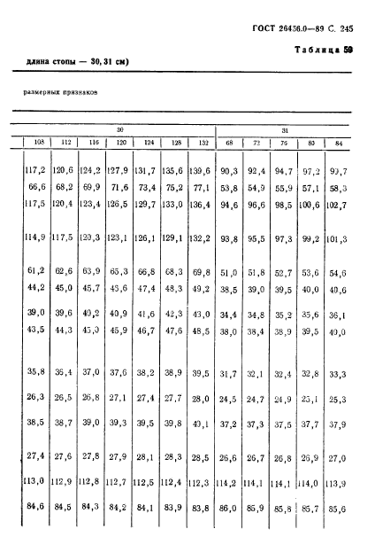 ГОСТ 26456.0-89