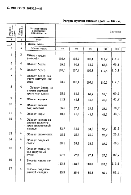 ГОСТ 26456.0-89