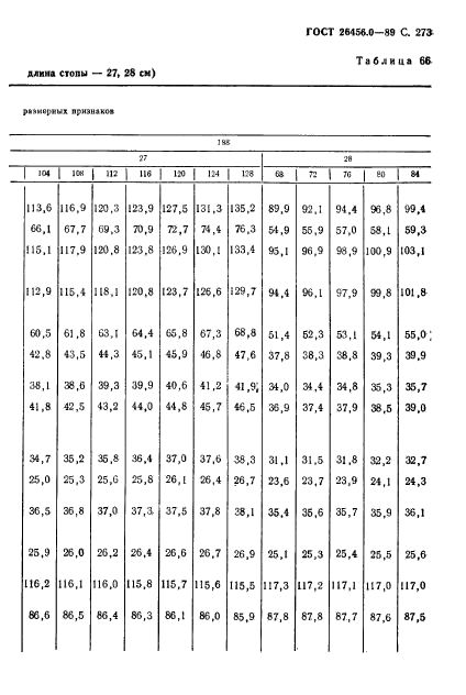 ГОСТ 26456.0-89