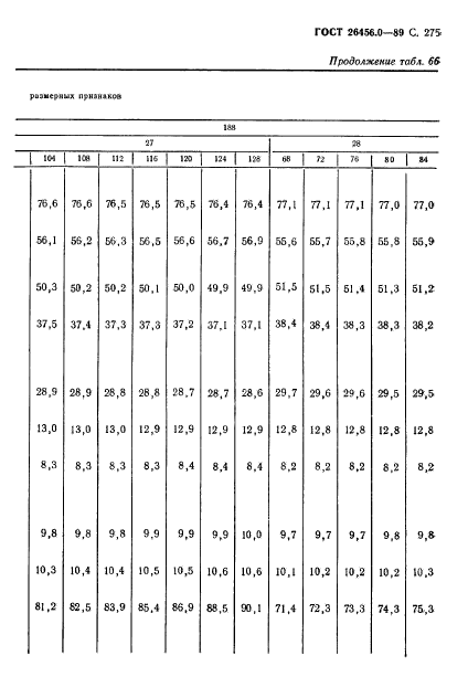 ГОСТ 26456.0-89