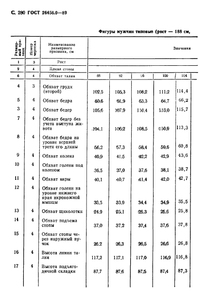 ГОСТ 26456.0-89