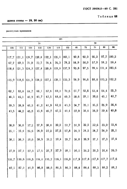 ГОСТ 26456.0-89