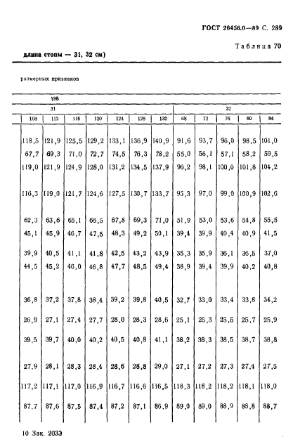 ГОСТ 26456.0-89