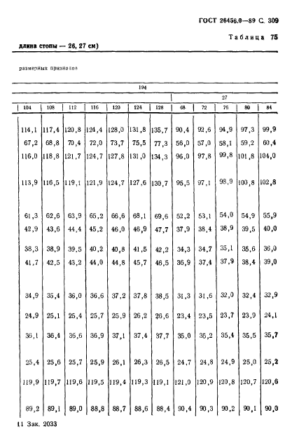 ГОСТ 26456.0-89