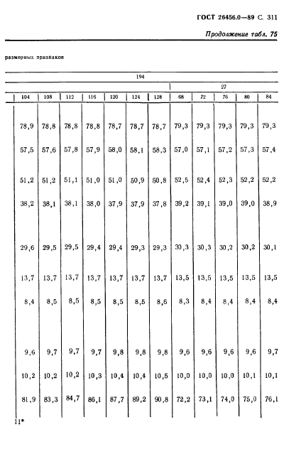 ГОСТ 26456.0-89