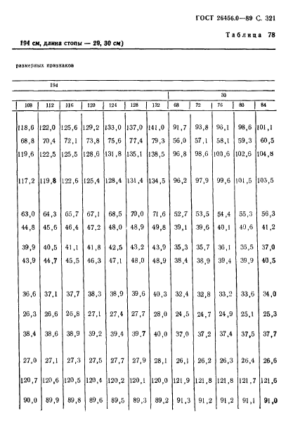 ГОСТ 26456.0-89