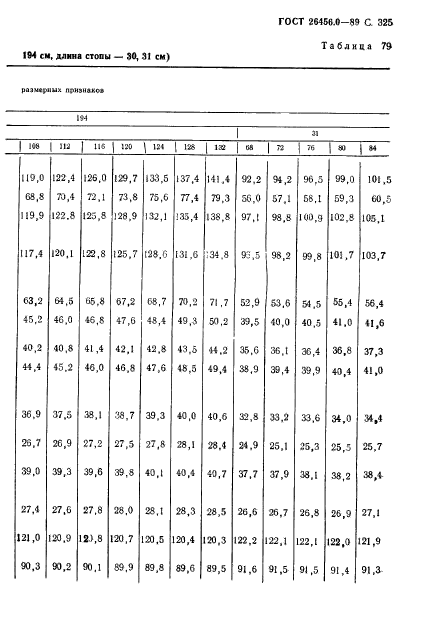 ГОСТ 26456.0-89