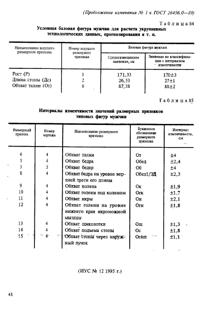 ГОСТ 26456.0-89