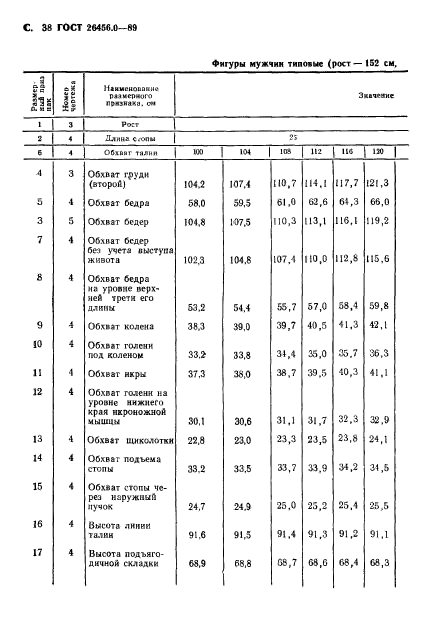 ГОСТ 26456.0-89