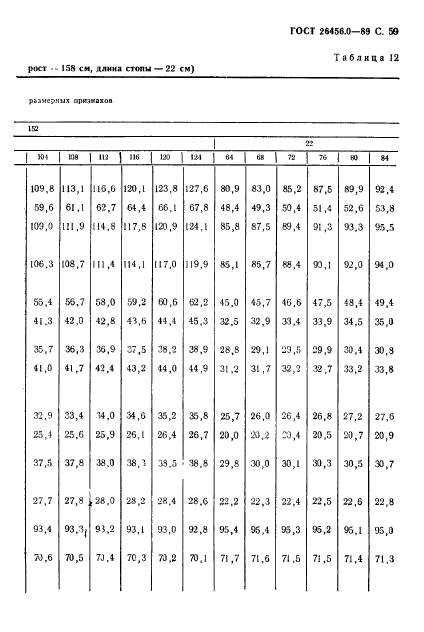 ГОСТ 26456.0-89