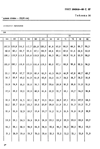 ГОСТ 26456.0-89